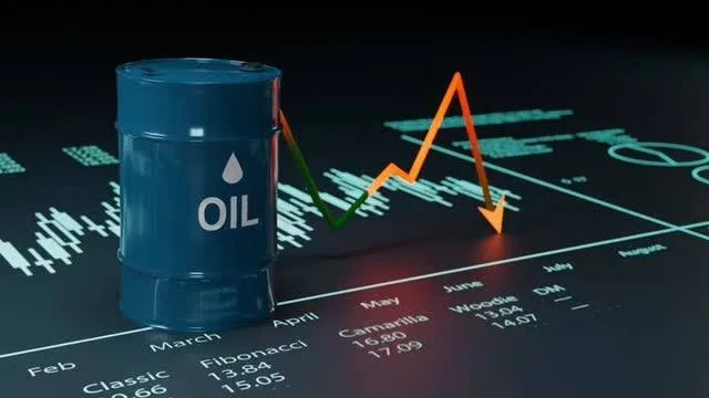 تراجع أسعار النفط في التعاملات المبكرة
