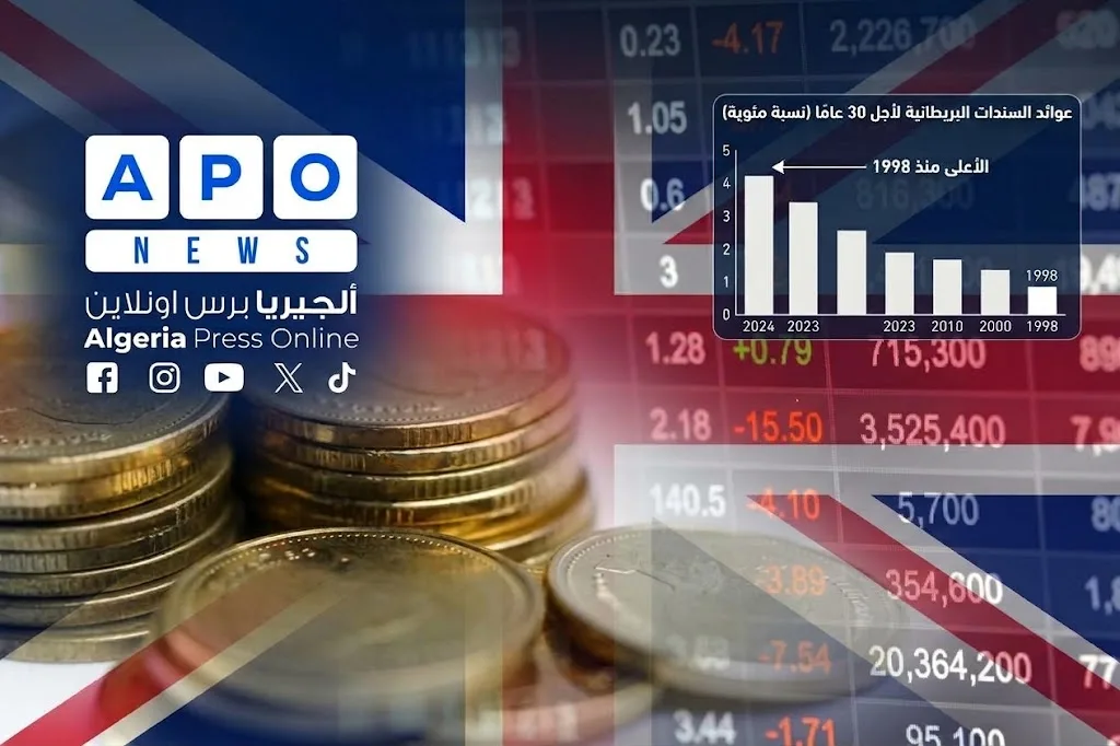 عوائد السندات البريطانية لأجل 30 عاما تلامس أعلى مستوياتها منذ 1998
